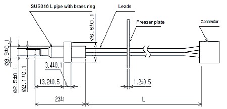 Stainless steel triple-staged pipe